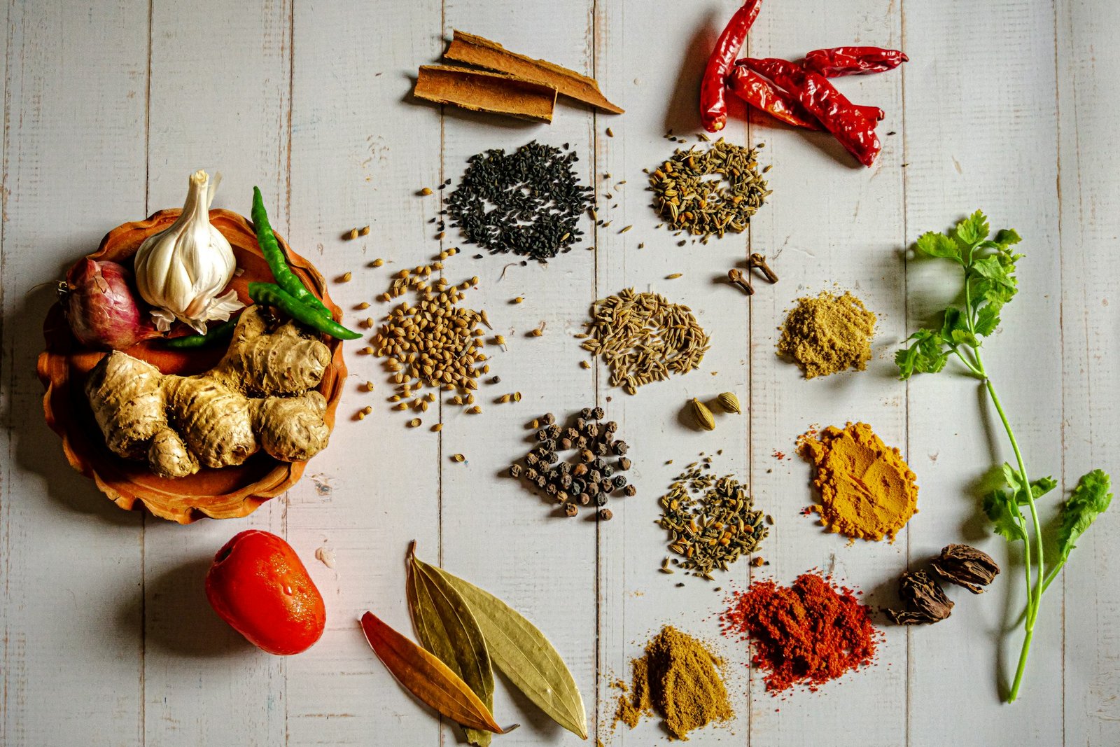 Makhana and Spices Bulk Export
